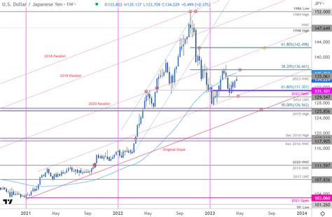 how much is 8000 yen in us dollars|8000 JPY to USD exchange rate